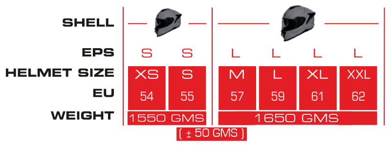 TITAN CARBON RAZOR-Size-Chart